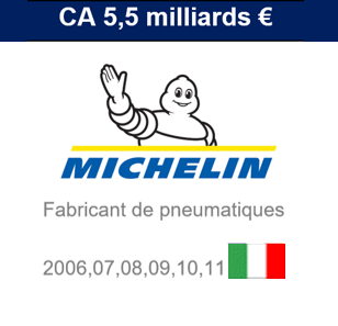 Michelin-italie