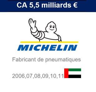 Michelin-autre