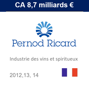 Pernod-Ricard